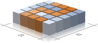 a-squared Anti-Malware